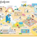 중랑 실내놀이터 이미지