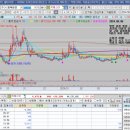 주식회사 알앤엠 이미지