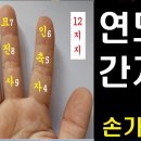 간지로