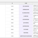 은평연세가정의학과의원 이미지