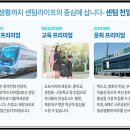 스카이원 교육