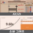 파워볼당구 이미지