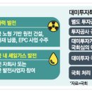 성광실업 네이버블로그