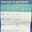 공영주차장 주변(44) 이미지