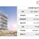 마이온 이미지