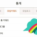 라라네 이미지