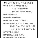 삼주행정사무소 이미지