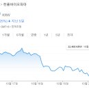 비케이축산 이미지