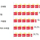 순이식품