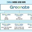 매스솔루션 이미지