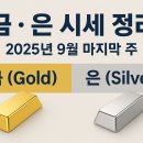 (주)금도 티스토리