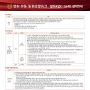 동원로얄듀크 네이버블로그