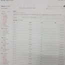 귀촌펜션 이미지