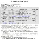 행복나눔요양보호사교육원 네이버블로그