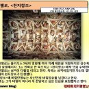 명화로 배우는 미술사 이미지