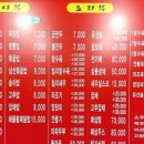 고덕옛날손짜장 이미지