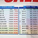 안경OK콘텍트(원당점) 이미지