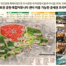 태봉조경