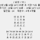 명조수산 Daum카페