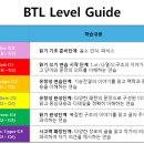 지나잉글리쉬영어교습소 - 강북구 오현로6길 72 | 지나잉글리쉬영어교습소