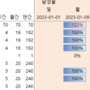 꼬마힐링전원주택 이미지