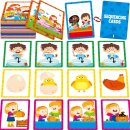 말하기 도와주기 인식, 방법, 교구 8편 : Sequencing Cards 이미지