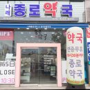 첨단나래약국 이미지