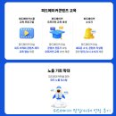 (주)한피드 | [공지] 피드메이커 3기 선정 결과 맛집/카페 합격 후기