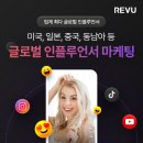 취미블로거 현실 순수익 현금 월 25만원(협찬제외) | 협찬 잘받는 꿀팁 | 조회수 늘리는 법 등💰