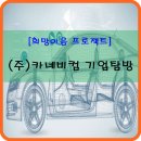㈜으뜸자동차 | [희망이음 프로젝트] (주)카네비컴 : 미래 기술을 선도하는 팔방미인 카네비컴 탐방후기!