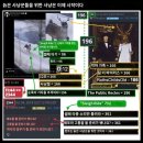 [라나회장] 1/20 - 미국 현지 최신 인텔 PART 18