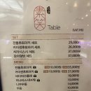 압구정 갤러리아 맛집 소소테이블 추천 후기 | 카이센후토마끼 마제소바
