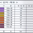 은아아파트 정문 | 창원 신월3구역 푸르지오 더 셀린느 재건축사업 설명회 후기