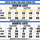 코끼리약국 이미지