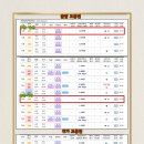 곡성-221 이미지
