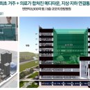 오시리아역 이미지