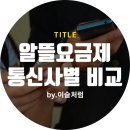 유익한홍삼원 | [알아두면 유익한 정보] 알뜰요금제 통신사별 비교(KT, SK, LG, U+, KB)