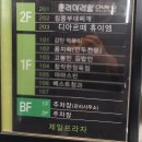 [부천 옥길동 미용실] 휴이엠헤어 옥길점 셋팅펌후기