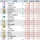 신풍제약(주) 2공장 - 8008 | 신풍제약(주) 2공장
