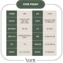 반트공인중개사사무소 이미지