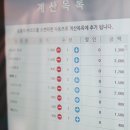 픽미픽미아이스크림할인점 이미지