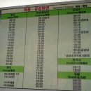 금강대학교(신원사방면) 네이버블로그