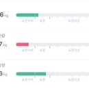 다이어트스파퓨어스파 이미지