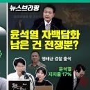 문장렬 전 교수가 말하는 ‘윤석열의 우크라 파병, 숨은 의도’ 이미지