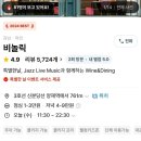 라이브재즈 | [강남역 맛집] 기념일에 찾아가는 재즈 라이브 다이닝 비놀릭 후기