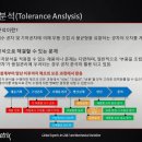 [설문] 공차분석(Tolerance Analysis)을 아시나요? 이미지