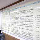 울산북구모터스 이미지