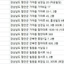 함안이편한치과의원 이미지