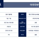 월곡동7 이미지
