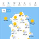 8월24일 날씨 이미지